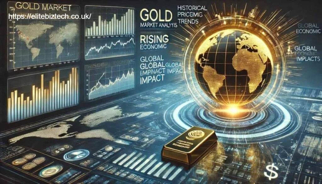 Unlocking Wealth with Fintechzoom.com Gold: A New Era in Digital Investing