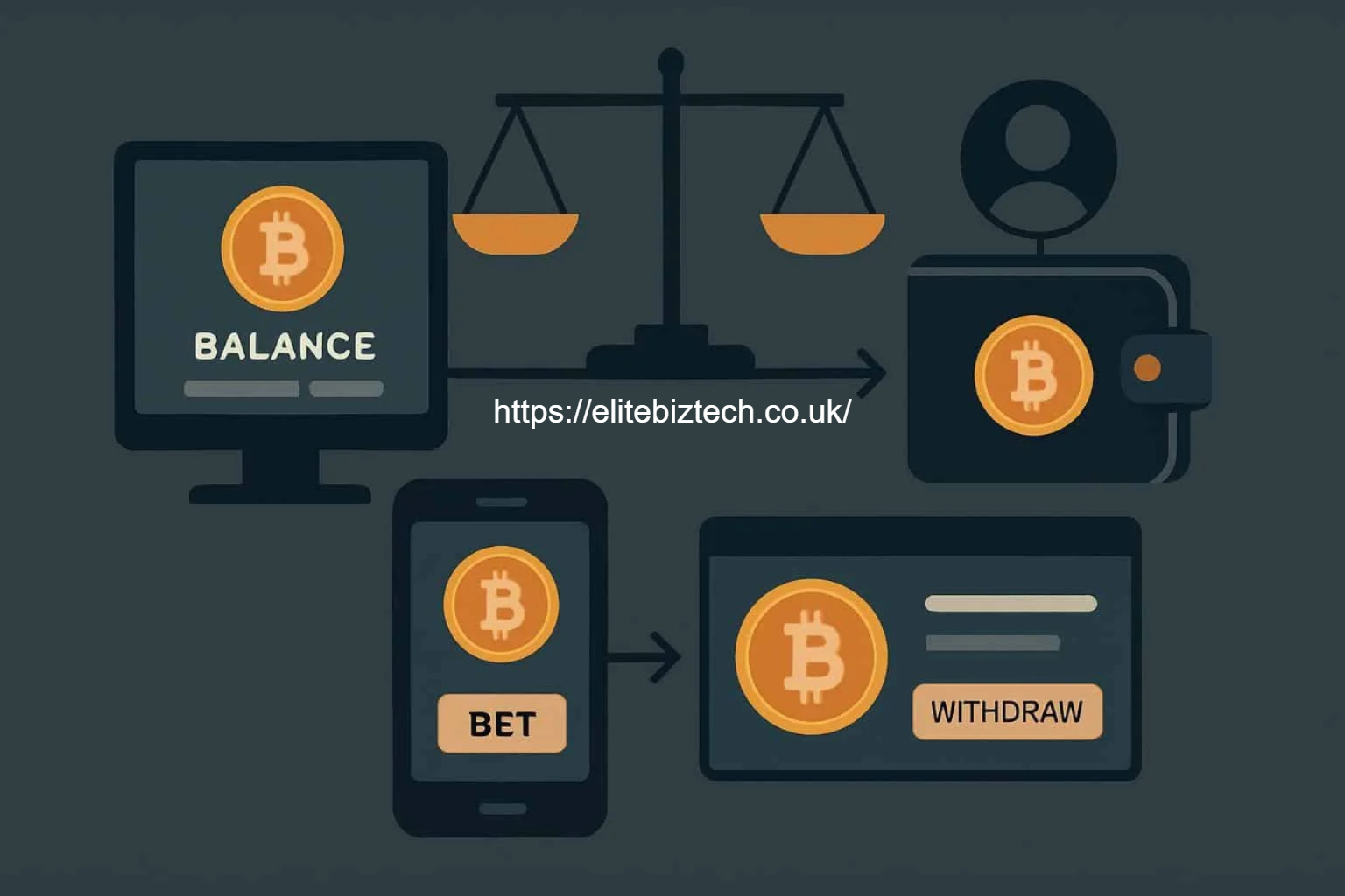 Unlocking Opportunities: The Allure of GoCryptoBet.com