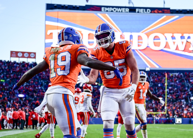 Denver Broncos Schedule 2025: Game Dates, Times, and Full Details